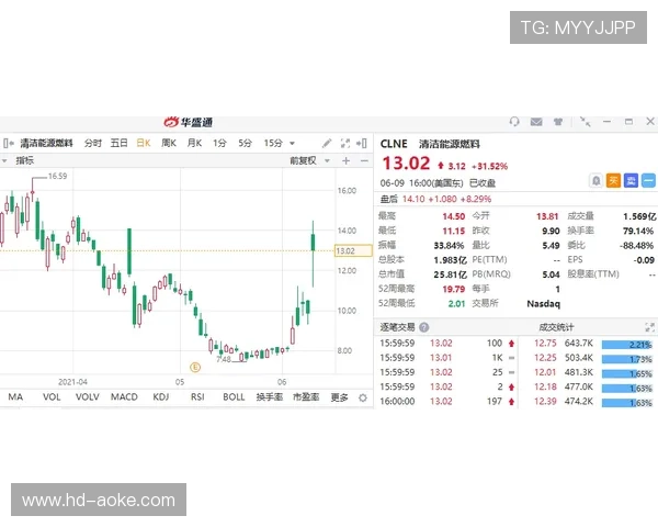 “业余联赛与德甲联动，草根足球参与度攀升”